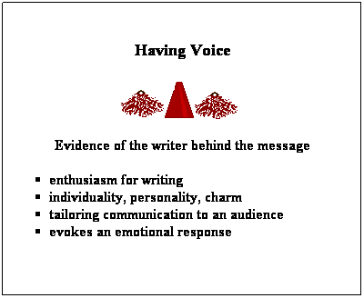 Text Box: Having Voice
Evidence of the writer behind the message
enthusiasm for writing                         
individuality, personality, charm           
tailoring communication to an audience
evokes an emotional response             
